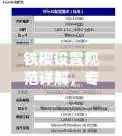 铁楔设置规范详解,专业指南与操作要领