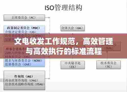 文电收发工作规范，高效管理与高效执行的标准流程