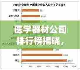 医学器材公司排行榜揭晓,行业影响力与市场份额一览